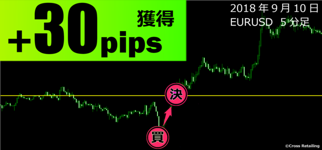 スマート・リターンFX・2018年9月10日30pips.png