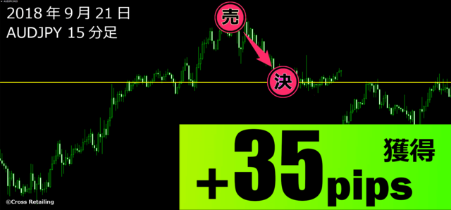 スマート・リターンFX・2018年9月21日35pips.png