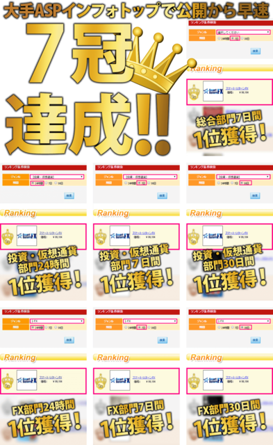 スマート・リターンFX・ランキング7冠.png